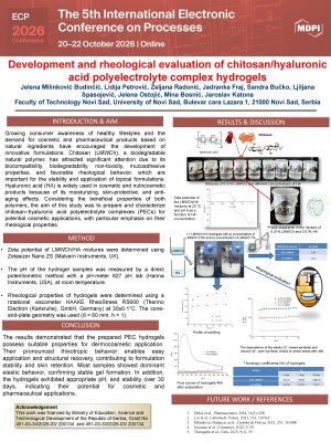 Development and rheological evaluation of chitosan hyaluronic acid polyelectrolyte complex hydrogels.pdf